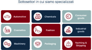 sottosettori in cui siamo specializzati